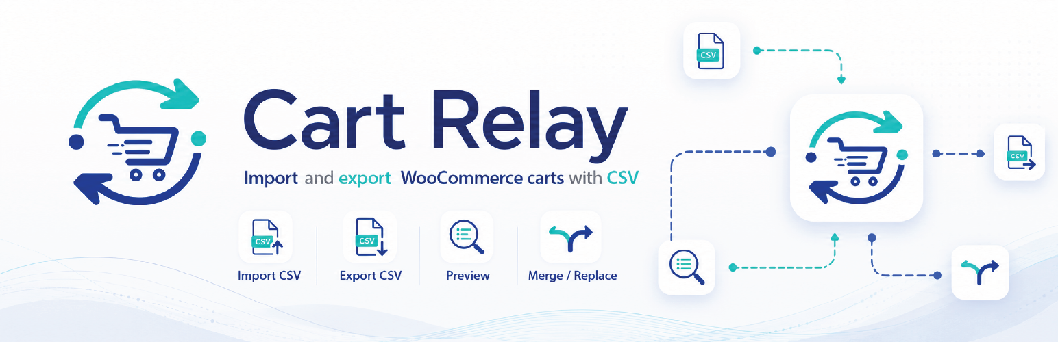 Cart Relay for WooCommerce banner